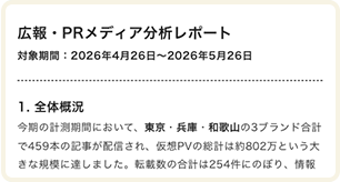 AIレポート